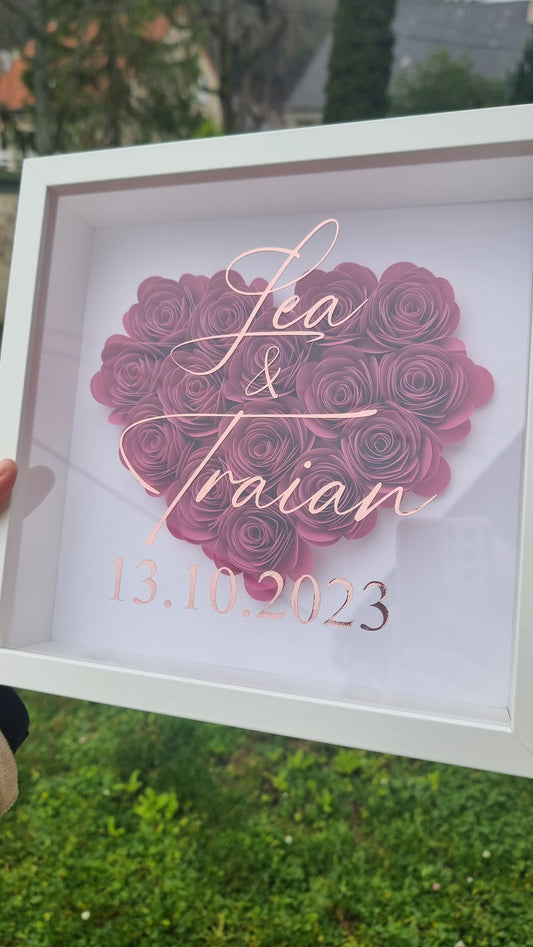 Cadre Prénoms et date